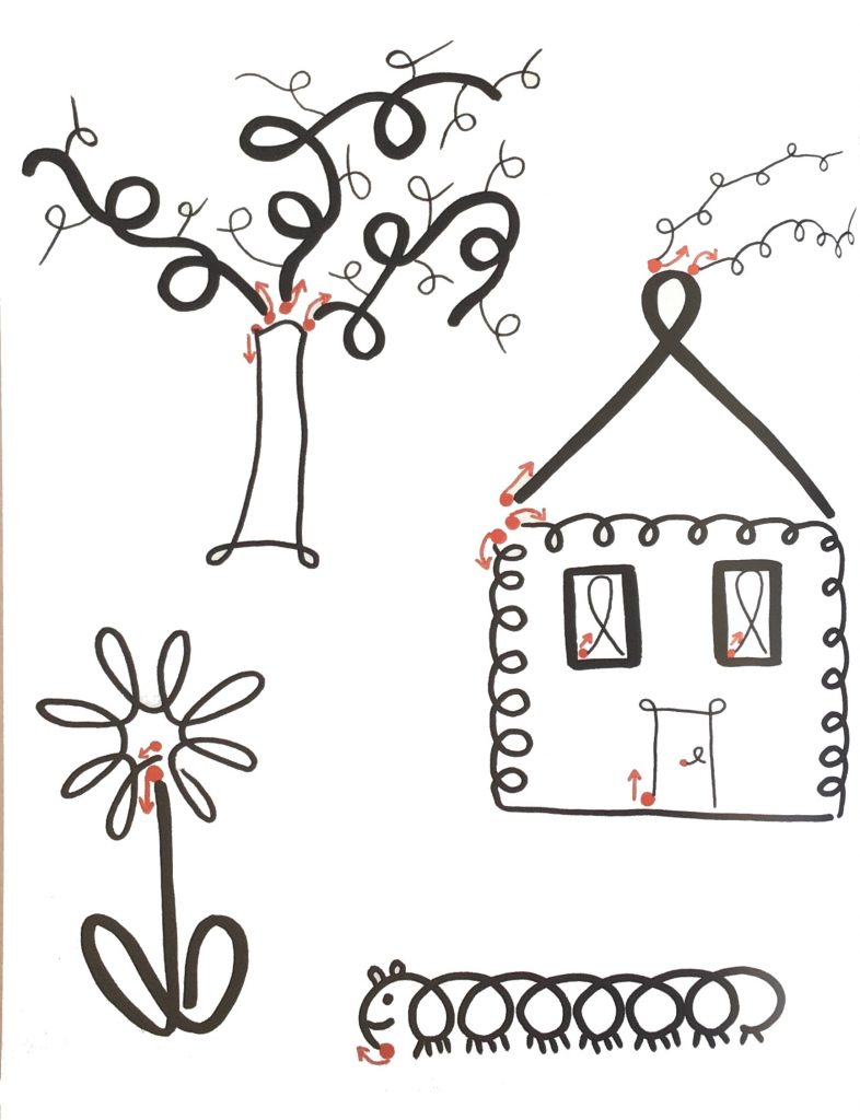 L’attribut alt de cette image est vide, son nom de fichier est dessins-en-boucles-786x1024.jpg.